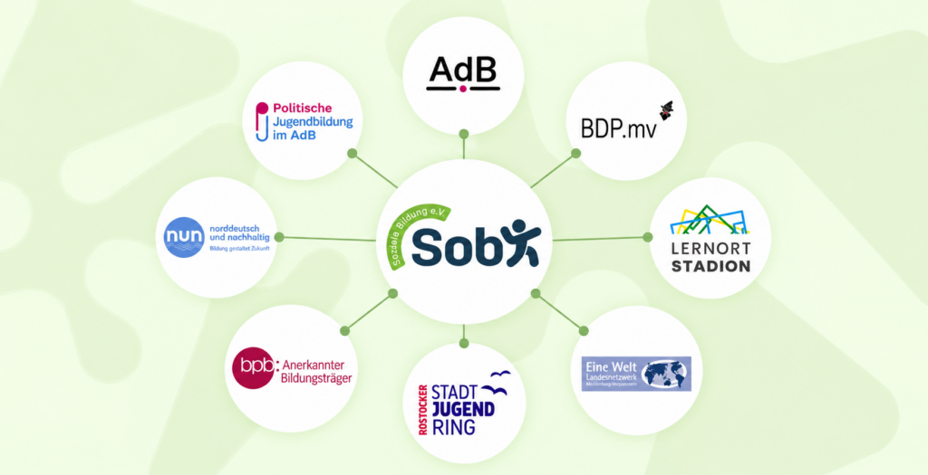 SoBi Netzwerk der Bildungspartner